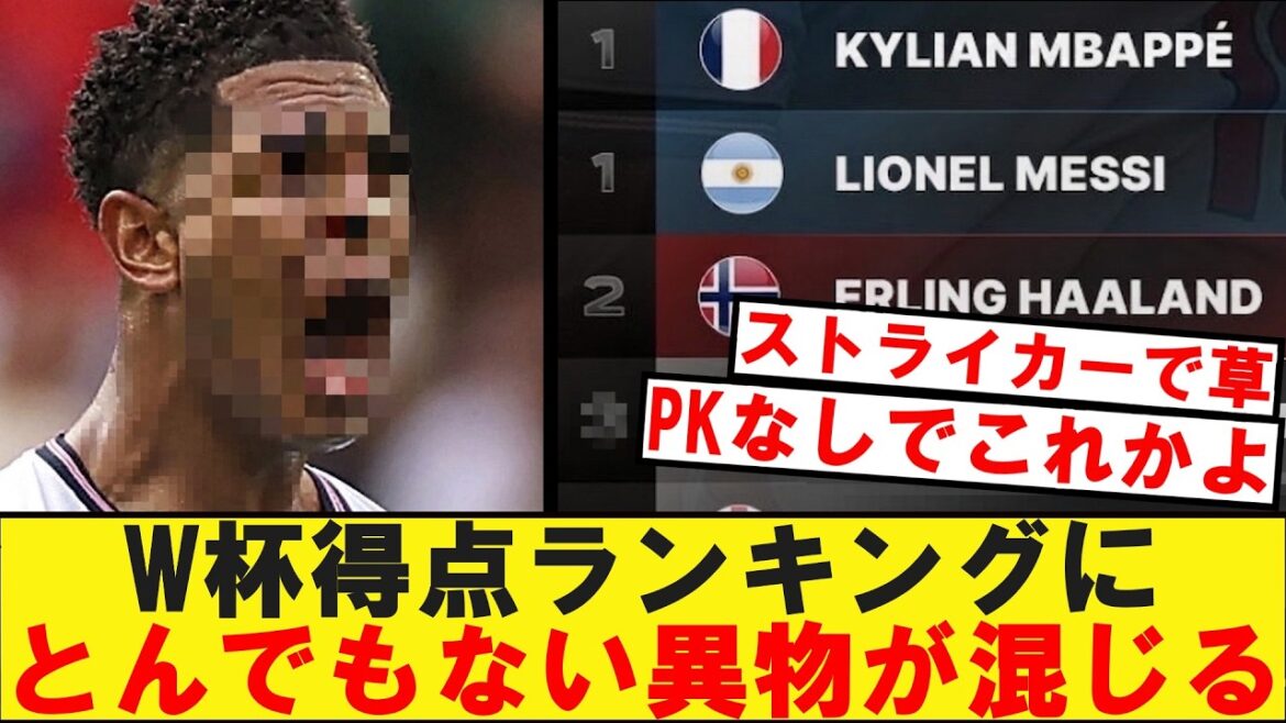 [World Cup]World Cup scoring rankings are mixed with outrageous foreign matter www