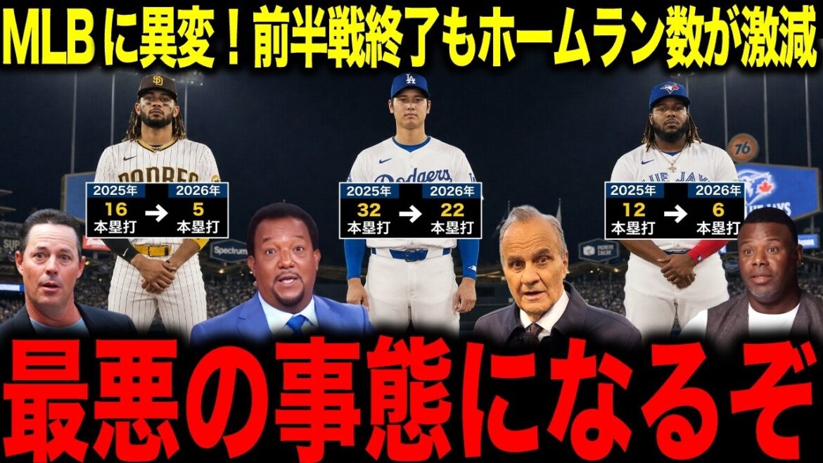 [Shohei Otani]Something strange in MLB! The number of home runs plummeted even after the first half ended, ``This is going to be the worst possible situation.''
