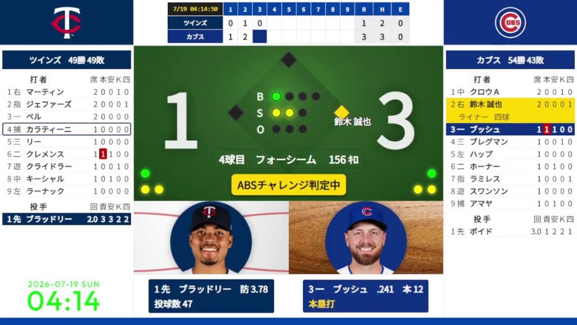 [Seiya Suzuki]7/19 03:20 #2 Cubs vs. Twins 824657