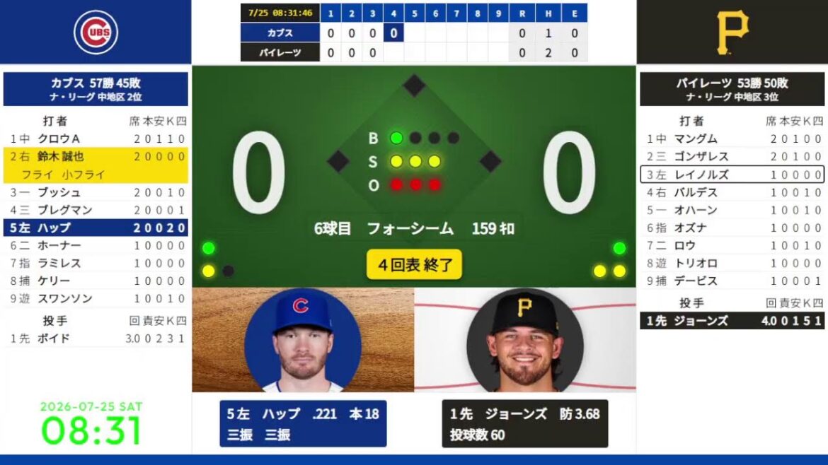 [Seiya Suzuki]7/25 07:40 #3 Cubs vs. Pirates 823352