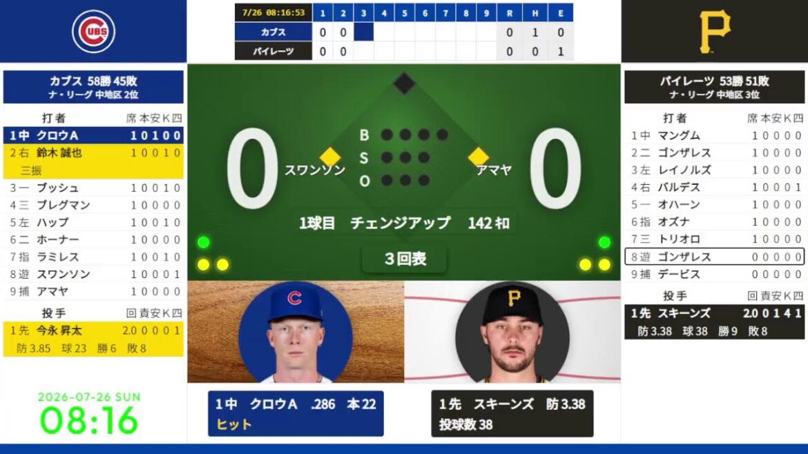 [Shota Imanaga starting, Seiya Suzuki][Skeens starting]7/26 07:40 #8 Cubs vs. Pirates 823355