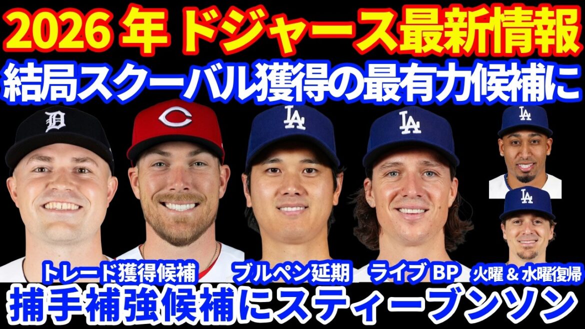 [Returning home]2026 Dodgers latest information!! ️ Shohei Otani bullpen pitching postponed ⚾️ In the end, he became the top candidate to acquire Skubal Stevenson as a candidate to strengthen catcher Quique & Diaz return Glasnow has come to live BP 💪