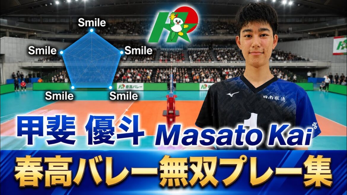 【TOP 20】Masato Kai Best High School Highlights in Japan!!! 【TOP 20】Masato Kai Best High School Highlights in Japan!!!