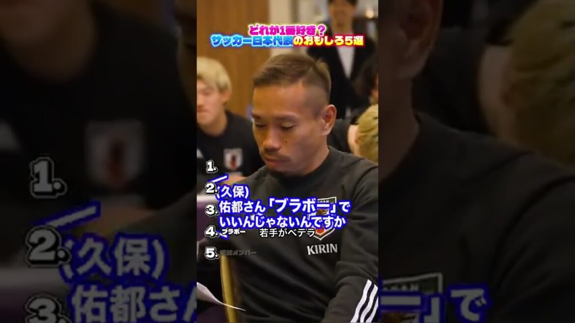 [God response]Takefusa Kubo has too much power as a junior to veterans lol #Shorts