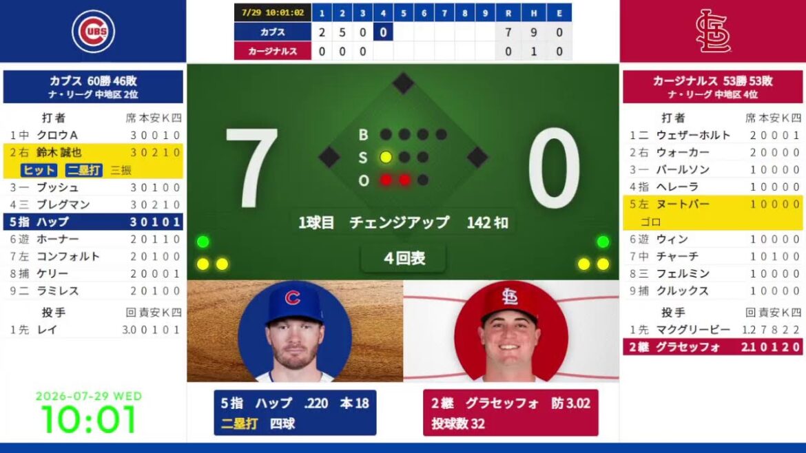 [Seiya Suzuki first hit, second inning timely double][Nootbar]7/29 08:45 #11 Cubs vs. Cardinals 823026