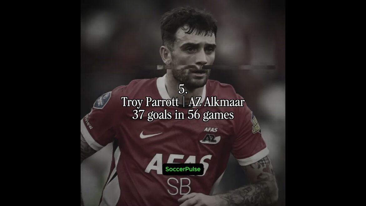 Top 10 Players With the Most Goals in the 25/26 Season