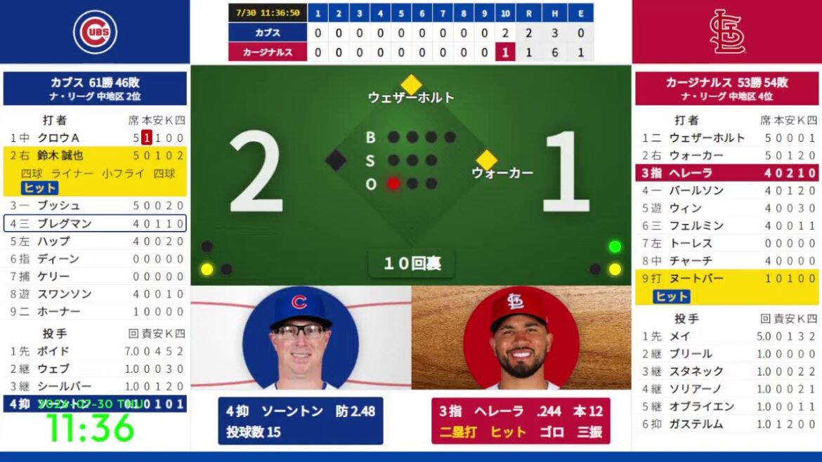 [Seiya Suzuki][Nootbar]7/30 08:45 #14 Cubs vs. Cardinals 823022